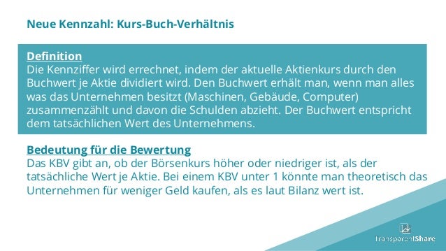 Die Levermann Strategie Funktioniert Objektive Aktienbewertung