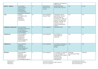 Lippetal – Lippborg 

Lotte 

Lüdinghausen Seppenrade

Lüdinghausen 

Lüdinghausen 

Mettingen 

Münsterland e.V. 
Airportallee 1 
48268 Greven 

Euro Rastpark 
Autohof Lippetal 
Strängenbach 1 
59510 Lippetal 
0 23 88/30 74 00 
www.autohof‐lippetal.de 
Stellplatz  
"Tennishalle Lotte" 
Kornweg 
49504 Lotte 
0 54 04/44 62 

5

10,00 €/ Nacht 
(Gutschein zum 
Verzehr) 

10

keine Parkgebühr, 
maximal 3 Tage 

Caravanstellplatz 
Rosengarten Seppenrade 
Am Rosengarten 
59348 Lüdinghausen 
0 25 91/7 80 08 
Caravanstellplatz 
Klutenseebad 
Lüdinghausen 
Rohrkamp 23 
59348 Lüdinghausen 
0 25 91/7 80 08 
 
Caravanstellplatz 
Wolfsberg 
Wolfsberger Str. 
59348 Lüdinghausen 
0 25 91/7 80 08 
 
Caravanstellplatz 
Hallenbad 
Bahnhofstr. 18‐20 
49497 Mettingen 
0 54 52/9 83 77 
touristinfo@mettingen.de 

2

keine Parkgebühr

2

Kegelbahn, Fahrradservice, 
E‐Bike‐Verleih. 
ganzjährig geöffnet, 
Anreise rund um die Uhr 

inkl. 

vor Ort 

Ganzjähriger, ebener, 
geschotterter Platz am 
Ortsrand neben der 
Tennishalle, ca. 0,8km vom 
Ortskern mit Supermarkt, 
Bäckerei, Tankstelle usw. 
und 200 m von der 
nächsten Bushaltestelle 
entfernt 
Asphaltierter Platz

nein

nein

nein

nein

keine Parkgebühr

Der Parkplatz am 
Klutenseebad ist 
asphaltiert. 

nein

nein

2

keine Parkgebühr

Der Parkplatz Wolfsberg ist 
asphaltiert und zentral 
gelegen. 

nein

nein

3

keine Parkgebühr

Der Parkplatz am Hallenbad  Kläranlage 
ist zentral gelegen und 
Neuenkirchener Straße 
verfügt über Strom; Zufahrt  208 
über Bach‐und 
Fangkampstraße, 
Fahrradstation. 

Tel.: 0 25 71 / 94 93 92 
Kostenfreie Servicehotline: 0800 / 93 92 919 
Fax: 0 25 71 / 94 93 99 

Hallenbad 

touristik@muensterland.com 
www.muensterland‐tourismus.de 
www.muensterland.com 

 
