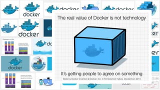 10
Slide by Docker inventor & Docker, Inc. CTO Solomon Hykes, DockerCon 2014
 