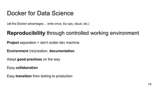 14
Docker for Data Science
(all the Docker advantages… write once, biz ops, cloud, etc.)
Reproducibility through controlled working environment
Project separation + don’t clutter dev machine
Environment (re)creation, documentation
Adopt good practices on the way
Easy collaboration
Easy transition from testing to production
 