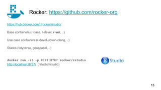 15
https://hub.docker.com/r/rocker/rstudio/
Base containers (r-base, r-devel, r-ver, ..)
Use case containers (r-devel-ubsan-clang, ..)
Stacks (tidyverse, geospatial, ..)
docker run -it -p 8787:8787 rocker/rstudio
http://localhost:8787/ (rstudio/rstudio)
Rocker: https://github.com/rocker-org
 