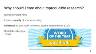 Why should I care about reproducible research?
(an opinionated view)
Improve quality of your work today
Existence of your work tomorrow: journal requirements 2020+
Societal challenges… Who knows the Oxford Dictionaries word of the year
2016?
https://en.oxforddictionaries.com/word-of-the-year/word-of-the-year-2016
3
 