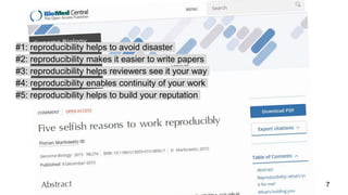 7
#1: reproducibility helps to avoid disaster
#2: reproducibility makes it easier to write papers
#3: reproducibility helps reviewers see it your way
#4: reproducibility enables continuity of your work
#5: reproducibility helps to build your reputation
 