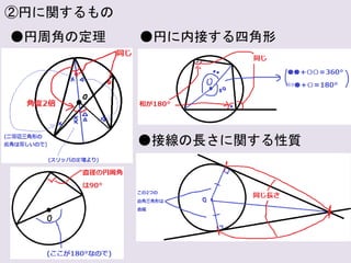 ●円周角の定理 ●円に内接する四角形
●接線の長さに関する性質
②円に関するもの
 