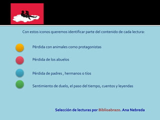 Selección de lecturas por Biblioabrazo. Ana Nebreda
Con estos iconos queremos identificar parte del contenido de cada lectura:
Pérdida con animales como protagonistas
Pérdida de los abuelos
Pérdida de padres , hermanos o tíos
Sentimiento de duelo, el paso del tiempo, cuentos y leyendas
 