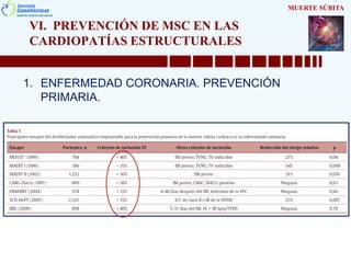 VI. PREVENCIÓN DE MSC EN LAS
CARDIOPATÍAS ESTRUCTURALES
1. ENFERMEDAD CORONARIA. PREVENCIÓN
PRIMARIA.
MUERTE SÚBITA
 