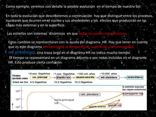 Serie principal
HR
Como ejemplo, veremos con detalle la posible evolución en el tiempo de nuestro Sol.
En toda la evolución que describiremos a continuación hay que distinguir entre los procesos
nucleares que ocurren en el núcleo y sus alrededores y los efectos que producirán en las
capas más externas y en la superficie.
Las estrellas son sistemas dinámicos en que todas las partes interaccionan.
Estos cambios se representaran con la ayuda del diagrama HR. Hay que tener en cuenta
que es este diagrama se representa la temperatura superficial y la luminosidad,
no el tiempo. Una traza larga en el diagrama HR no indica mucho tiempo.
El tiempo se representara en un diagrama adjunto o por notas incluidas en el diagrama
HR. Esto produce cierta confusión.
 