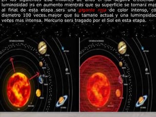 En los siguientes 250 millones de años el Sol seguirá creciendo
luminosidad irá en aumento mientras que su superficie se tornará más
al final de esta etapa será una gigante roja de color intenso, co
diámetro 100 veces mayor que su tamaño actual y una luminosidad
veces más intensa. Mercurio será tragado por el Sol en esta etapa.
 