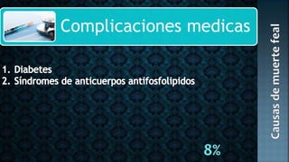 Complicaciones medicas
 