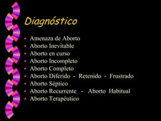 DiagnósticoAmenaza de AbortoAborto Inevitable Aborto en cursoAborto IncompletoAborto CompletoAborto Diferido  -  Retenido  -  FrustradoAborto SépticoAborto Recurrente   -   Aborto  HabitualAborto Terapéutico