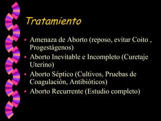 TratamientoAmenaza de Aborto (reposo, evitar Coito , Progestágenos)Aborto Inevitable e Incompleto (Curetaje Uterino)Aborto Séptico (Cultivos, Pruebas de Coagulación, Antibióticos)Aborto Recurrente (Estudio completo)