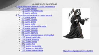 ¿CUALES SON SUS TIPOS?
•1 Tipos de muerte según su forma de aparición
• 1.1 Muerte natural
• 1.2 Muerte indeterminada
• 1.3 Muerte violenta
•2 Tipos de muertes desde un punto general
• 2.1 Muerte lejana
• 2.2 Muerte violenta
• 2.3 Muerte clínica
• 2.4 Muerte lenta
• 2.5 Muerte súbita del lactante
• 2.6 Muerte reciente
• 2.7 Muerte cerebral
• 2.8 Muerte aparente
• 2.9 Muerte sospechosa de criminalidad
• 2.10 Muerte patológica
• 2.11 Muerte simulada
• 2.12 Muerte rápida
• 2.13 Muerte real
• 2.14 Muerte inesperada
• 2.15 Muerte por inhibición
• 2.16 Muerte momentánea https://www.tiposde.com/muerte.html
 