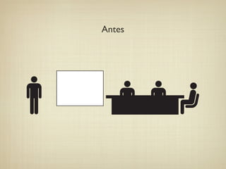 Antes
 
