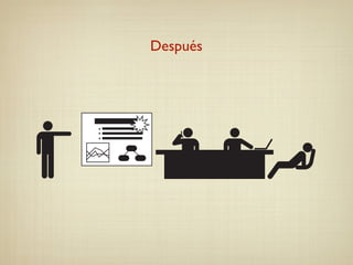 Después
 