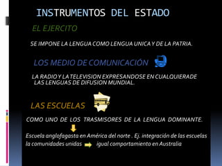 INSTRUMENTOS DEL ESTADO
  EL EJERCITO
 SE IMPONE LA LENGUA COMO LENGUA UNICA Y DE LA PATRIA.


   LOS MEDIO DE COMUNICACIÓN
  LA RADIO Y LA TELEVISION EXPRESANDOSE EN CUALQUIERADE
   LAS LENGUAS DE DIFUSION MUNDIAL.


  LAS ESCUELAS
COMO UNO DE LOS TRASMISORES DE LA LENGUA DOMINANTE.

Escuela anglofagasta en América del norte . Ej. integración de las escuelas
la comunidades unidas     igual comportamiento en Australia
 