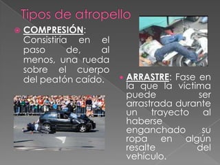

COMPRESIÓN:
Consistiría en el
paso
de,
al
menos, una rueda
sobre el cuerpo
del peatón caído.



ARRASTRE: Fase en
la que la víctima
puede
ser
arrastrada durante
un trayecto al
haberse
enganchado
su
ropa en algún
resalte
del
vehículo.

 