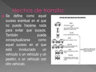 

Se define como aquel
suceso eventual en el que
no puede hacerse nada
para evitar que suceda.
También
puede
conceptualizarse
como
aquel suceso en el que
está
involucrado
un
vehículo o un vehículo y un
peatón, o un vehículo con
otro vehículo.

 