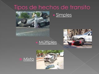 





Mixto

Simples

Múltiples

 