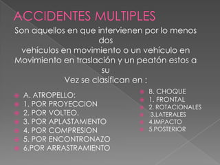 Son aquellos en que intervienen por lo menos
dos
vehículos en movimiento o un vehículo en
Movimiento en traslación y un peatón estos a
su
Vez se clasifican en :
A. ATROPELLO:
 1. POR PROYECCION
 2. POR VOLTEO.
 3. POR APLASTAMIENTO
 4. POR COMPRESION
 5. POR ENCONTRONAZO
 6.POR ARRASTRAMIENTO










B. CHOQUE
1. FRONTAL

2. ROTACIONALES
3.LATERALES
4.IMPACTO
5.POSTERIOR

 