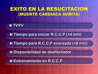 EXITO EN LA RESUCITACION
(MUERTE CARDIACA SUBITA)
 TV/FV
 Tiempo para iniciar R.C.C.P (<4 min)
 Tiempo para R.C.C.P avanzada (<8 min)
 Disponibilidad de desfibrilador
 Entrenamiento en R.C.C.P.
 