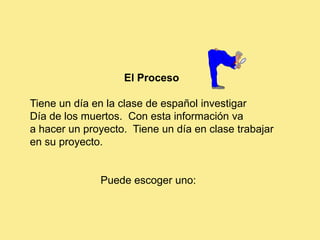 El Proceso

Tiene un día en la clase de español investigar
Día de los muertos. Con esta información va
a hacer un proyecto. Tiene un día en clase trabajar
en su proyecto.


              Puede escoger uno:
 