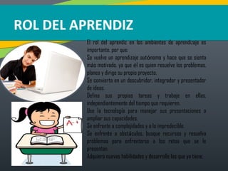 ROL DEL APRENDIZ
El rol del aprendiz en los ambientes de aprendizaje es
importante, por que:
Se vuelve un aprendizaje autónomo y hace que se sienta
más motivado, ya que él es quien resuelve los problemas,
planea y dirige su propio proyecto.
Se convierta en un descubridor, integrador y presentador
de ideas.
Defina sus propias tareas y trabaje en ellas,
independientemente del tiempo que requieren.
Use la tecnología para manejar sus presentaciones o
ampliar sus capacidades.
Se enfrente a complejidades y a lo impredecible.
Se enfrente a obstáculos, busque recursos y resuelva
problemas para enfrentarse a los retos que se le
presentan.
Adquiera nuevas habilidades y desarrolle las que ya tiene.
 