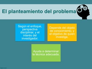 El planteamiento del problema
Según el enfoque,
perspectiva
disciplinar, y el
interés del
investigador.
Depende del objeto
de conocimiento, y
el objetivo de quien
investiga.
Ayuda a determinar
la técnica adecuada.
 