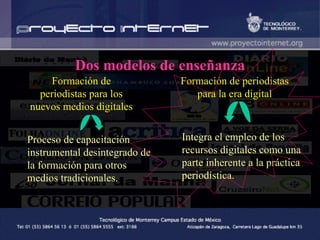Dos modelos de enseñanza Formación de periodistas para la era digital Formación de periodistas para los nuevos medios digitales Proceso de capacitación instrumental desintegrado de la formación para otros medios tradicionales. Integra el empleo de los recursos digitales como una parte inherente a la práctica periodística. 