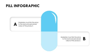 Marketers must link the price
to the real and perceived
value of the product.
Marketers must link the price
to the real and perceived
value of the product.
A
B
PILL INFOGRAPHIC
 