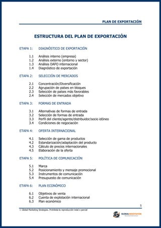 PLAN DE EXPORTACIÓN - Guía Práctica y Ejemplo | PDF