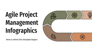 Agile Project
Management
Infographics
Here is where this template begins
 