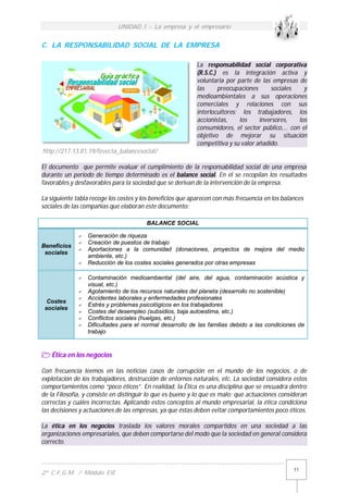 UNIDAD 1 - La empresa y el empresario
------------------------------------------------------------------------------------------
2º C.F.G.M. / Módulo EIE
11
C. LA RESPONSABILIDAD SOCIAL DE LA EMPRESA
La responsabilidad social corporativa
(R.S.C.) es la integración activa y
voluntaria por parte de las empresas de
las preocupaciones sociales y
medioambientales a sus operaciones
comerciales y relaciones con sus
interlocultores: los trabajadores, los
accionistas, los inversores, los
consumidores, el sector público,… con el
objetivo de mejorar su situación
competitiva y su valor añadido.
http://217.13.81.19/fevecta_balancesocial/
El documento que permite evaluar el cumplimiento de la responsabilidad social de una empresa
durante un periodo de tiempo determinado es el balance social. En él se recopilan los resultados
favorables y desfavorables para la sociedad que se derivan de la intervención de la empresa.
La siguiente tabla recoge los costes y los beneficios que aparecen con más frecuencia en los balances
sociales de las compañías que elaboran este documento:
BALANCE SOCIAL
Beneficios
sociales
 Generación de riqueza
 Creación de puestos de trabajo
 Aportaciones a la comunidad (donaciones, proyectos de mejora del medio
ambiente, etc.)
 Reducción de los costes sociales generados por otras empresas
Costes
sociales
 Contaminación medioambiental (del aire, del agua, contaminación acústica y
visual, etc.)
 Agotamiento de los recursos naturales del planeta (desarrollo no sostenible)
 Accidentes laborales y enfermedades profesionales
 Estrés y problemas psicológicos en los trabajadores
 Costes del desempleo (subsidios, baja autoestima, etc.)
 Conflictos sociales (huelgas, etc.)
 Dificultades para el normal desarrollo de las familias debido a las condiciones de
trabajo
Ética en los negocios
Con frecuencia leemos en las noticias casos de corrupción en el mundo de los negocios, o de
explotación de los trabajadores, destrucción de entornos naturales, etc. La sociedad considera estos
comportamientos como “poco éticos”. En realidad, la Ética es una disciplina que se encuadra dentro
de la Filosofía, y consiste en distinguir lo que es bueno y lo que es malo: qué actuaciones consideran
correctas y cuáles incorrectas. Aplicando estos conceptos al mundo empresarial, la ética condiciona
las decisiones y actuaciones de las empresas, ya que éstas deben evitar comportamientos poco éticos.
La ética en los negocios traslada los valores morales compartidos en una sociedad a las
organizaciones empresariales, que deben comportarse del modo que la sociedad en general considera
correcto.
 