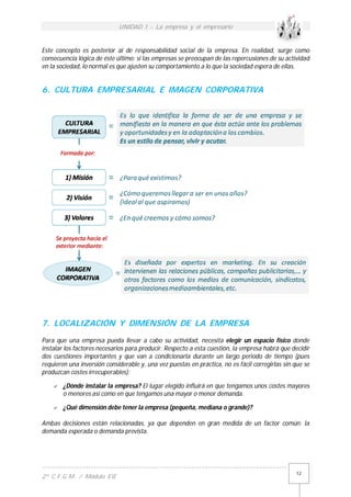 UNIDAD 1 - La empresa y el empresario
------------------------------------------------------------------------------------------
2º C.F.G.M. / Módulo EIE
12
Este concepto es posterior al de responsabilidad social de la empresa. En realidad, surge como
consecuencia lógica de éste último: si las empresas se preocupan de las repercusiones de su actividad
en la sociedad, lo normal es que ajusten su comportamiento a lo que la sociedad espera de ellas.
6. CULTURA EMPRESARIAL E IMAGEN CORPORATIVA
7. LOCALIZACIÓN Y DIMENSIÓN DE LA EMPRESA
Para que una empresa pueda llevar a cabo su actividad, necesita elegir un espacio físico donde
instalar los factores necesarios para producir. Respecto a esta cuestión, la empresa habrá que decidir
dos cuestiones importantes y que van a condicionarla durante un largo periodo de tiempo (pues
requieren una inversión considerable y, una vez puestas en práctica, no es fácil corregirlas sin que se
produzcan costes irrecuperables):
 ¿Dónde instalar la empresa? El lugar elegido influirá en que tengamos unos costes mayores
o menores así como en que tengamos una mayor o menor demanda.
 ¿Qué dimensión debe tener la empresa (pequeña, mediana o grande)?
Ambas decisiones están relacionadas, ya que dependen en gran medida de un factor común: la
demanda esperada o demanda prevista.
 
