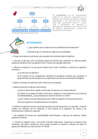 UNIDAD 1 - La empresa y el empresario
------------------------------------------------------------------------------------------
2º C.F.G.M. / Módulo EIE
16
Un organigrama es una representación
gráfica de la estructura organizativa de la
empresa que muestra las distintas unidades
organizativas y las relaciones que existen
entre ellas, permitiendo conocer a simple
vista y rápidamente las relaciones y
dependencias jerárquicas que existen entre
los distintos departamentos y grupos de
actividades de la empresa.
ACTIVIDADES:
1. ¿Qué significa que las empresas son la unidad básica de producción?
2. Describe lo que se entiende por empresa en la actualidad.
3. Escoge una empresa en particular y pon ejemplos de los distintos tipos de objetivos.
4. ¿Por qué se dice que entre los distintos grupos de personas que conforman la empresa pueden
producirse conflictos entre sus objetivos? Pon, al menos, dos ejemplos diferentes.
5. Observa la empresa en la que pasas muchas horas al día, el instituto, y contesta las siguientes
cuestiones:
a) ¿Cuáles son sus objetivos?
b) En relación con sus componentes, identifica los principales colectivos que componen el
grupo humano y señala ejemplos de su capital físico así como de sus elementos intangibles.
6. Explica el concepto de cadena de valor e ilústralo con un ejemplo.
7. Según la teoría de la empresa como sistema:
a) ¿Qué se quiere decir cuando se afirma que la empresa es un sistema abierto?
b) Cuando en un equipo de fútbol se dice que el conjunto es más importante que la suma de
las individualidades, ¿a qué principio de la teoría de sistemas se refiere?
c) ¿Qué razones crees que influyen para que el todo sea superior a la suma de las partes?
d) Pon un ejemplo de retroalimentación en la empresa.
8. Clasifica los siguientes factores como pertenecientes al entorno genérico o al específico: el tipo de
cambio, las relaciones con los sindicatos, el nivel cultural de la población, los clientes y las
infraestructuras. Justifica tu respuesta.
9. Pon ejemplos de acciones de responsabilidad social llevadas a cabo por las empresas. Puedes
ayudarte de Internet.
10. Comenta la siguiente frase: “una acción o decisión empresarial, al igual que la empresa como
institución, sólo podrá considerarse ética cuando encuentre el acuerdo o consenso de todos los
grupos afectados por sus consecuencias” (P. Ulrich).
 