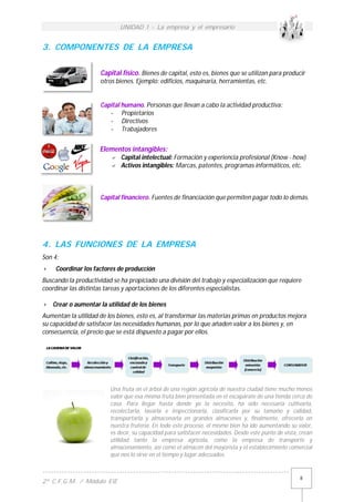 UNIDAD 1 - La empresa y el empresario
------------------------------------------------------------------------------------------
2º C.F.G.M. / Módulo EIE
8
3. COMPONENTES DE LA EMPRESA
Capital físico. Bienes de capital, esto es, bienes que se utilizan para producir
otros bienes. Ejemplo: edificios, maquinaria, herramientas, etc.
Capital humano. Personas que llevan a cabo la actividad productiva:
- Propietarios
- Directivos
- Trabajadores
Elementos intangibles:
 Capital intelectual: Formación y experiencia profesional (Know - how)
 Activos intangibles: Marcas, patentes, programas informáticos, etc.
Capital financiero. Fuentes de financiación que permiten pagar todo lo demás.
4. LAS FUNCIONES DE LA EMPRESA
Son 4:
 Coordinar los factores de producción
Buscando la productividad se ha propiciado una división del trabajo y especialización que requiere
coordinar las distintas tareas y aportaciones de los diferentes especialistas.
 Crear o aumentar la utilidad de los bienes
Aumentan la utilidad de los bienes, esto es, al transformar las materias primas en productos mejora
su capacidad de satisfacer las necesidades humanas, por lo que añaden valor a los bienes y, en
consecuencia, el precio que se está dispuesto a pagar por ellos.
Una fruta en el árbol de una región agrícola de nuestra ciudad tiene mucho menos
valor que esa misma fruta bien presentada en el escaparate de una tienda cerca de
casa. Para llegar hasta donde yo la necesito, ha sido necesaria cultivarla,
recolectarla, lavarla e inspeccionarla, clasificarla por su tamaño y calidad,
transportarla y almacenarla en grandes almacenes y, finalmente, ofrecerla en
nuestra frutería. En todo este proceso, el mismo bien ha ido aumentando su valor,
es decir, su capacidad para satisfacer necesidades. Desde este punto de vista, crean
utilidad tanto la empresa agrícola, como la empresa de transporte y
almacenamiento, así como el almacén del mayorista y el establecimiento comercial
que nos lo sirve en el tiempo y lugar adecuados.
 