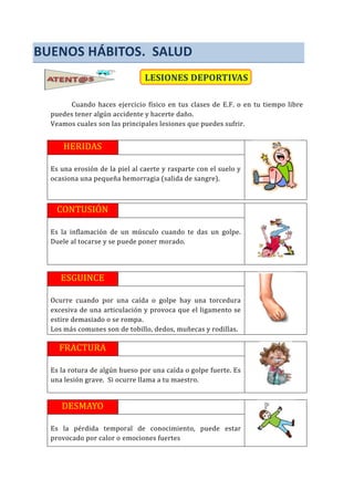 BUENOS HÁBITOS. SALUD
LESIONES DEPORTIVAS
Cuando haces ejercicio físico en tus clases de E.F. o en tu tiempo libre
puedes tener algún accidente y hacerte daño.
Veamos cuales son las principales lesiones que puedes sufrir.
HERIDAS
Es una erosión de la piel al caerte y rasparte con el suelo y
ocasiona una pequeña hemorragia (salida de sangre).
CONTUSIÓN
Es la inflamación de un músculo cuando te das un golpe.
Duele al tocarse y se puede poner morado.
ESGUINCE
Ocurre cuando por una caída o golpe hay una torcedura
excesiva de una articulación y provoca que el ligamento se
estire demasiado o se rompa.
Los más comunes son de tobillo, dedos, muñecas y rodillas.
FRACTURA
Es la rotura de algún hueso por una caída o golpe fuerte. Es
una lesión grave. Si ocurre llama a tu maestro.
DESMAYO
Es la pérdida temporal de conocimiento, puede estar
provocado por calor o emociones fuertes
 