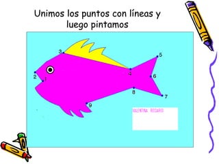 Unimos los puntos con líneas y  luego pintamos  