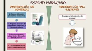 1.- Bronco dilatación
(Ventolin o Terbasmin)
2.- Preparar el equipo de
nebulizador conectado a
fuente de oxígeno
3.- Administrar suero
salino dentro del equipo
de nebulizador.
4.- Nebulizarlo durante
quince o veinte minutos.
Enjuagarse la boca antes de
empezar
 