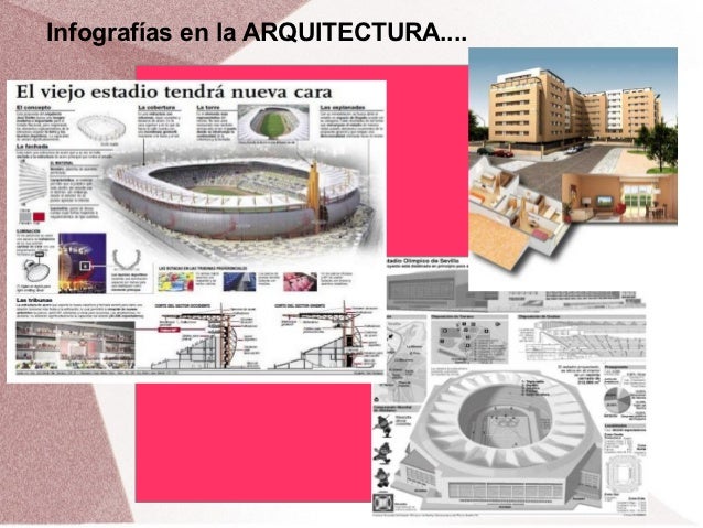 Muestra de infografía 2°visita