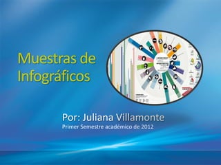Muestras de
Infográficos

      Por: Juliana Villamonte
      Primer Semestre académico de 2012
 