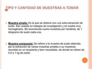  Muestra simple: Es la que se obtiene con una sola extracción de
suelo. Son usadas en trabajos de investigación y en suelos muy
homogéneos. Sé recomienda cuatro muestras por hectárea, de 1
kilogramo de suelo cada una.
 Muestra compuesta: Se refiere a la muestra de suelo obtenida
por la extracción de varias muestras simples o su muestras,
reunidas en un recipiente y bien mezcladas, de donde se retiran de
0,5 a 1 kg de suelo.
 