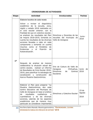 33 Ana Elena Saénz Alvarado. Muestra gastronómica. “GASTRONOMÍA, CULTURA
INTANGIBLE & FAMILIA EN CÍRCULOS DE LECTURA” 2018
CRONOGRAMA DE ACTIVIDADES
Etapa Actividad Involucrados Fechas
1ª
Elaborar bocetos de cada receta
Volver a revisar el diagnóstico
académico de la escuela, zona,
región y estado 2018 realizados en
el ciclo escolar anterior. con la
finalidad de que en colectivo escolar,
se analicen los resultados del Plan
de mejora 2018-2019, tomando en
cuenta los resultados de las diversas
acciones llevadas a cabo en cada
componente y tomando en cuenta
insumos como el Portafolio de
Evidencias y el Pizarrón de
Autoevaluación.
Directivos y Docentes de las
escuelas del municipio de
Valle de Zaragoza
Junio-
2018
Después de analizar de manera
colaborativa la situación actual del
centro escolar, realizar un informa
de Resultados de Ciclo Escolar 2018-
2019, para planificar la estrategia de
socialización y construcción del
Acervo Muestra Gastronómica.
Srio de Cultura de Valle de
Zaragoza Chihuahua,
Directivos de Centros
Escolares
Junio de
2018
Elaborar el Plan para preparar “La
Muestra Gastronómica, den cada
Centro Educativo del Municipio de
Calle de Zaragoza en base al análisis
de resultados cualitativos y
cuantitativos y de las diversas
acciones, además de los aspectos
académicos que de manera muy
particular se consideran importantes
Directivos y Colectivo Escolar
23 de
Agosto
2018
 