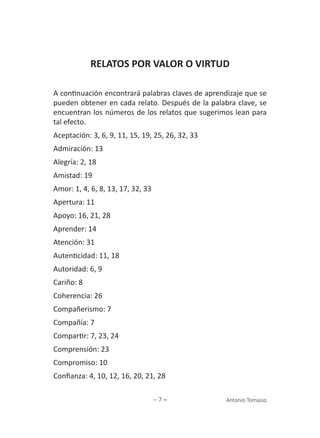 ∼ 7 ∼ Antonio Tomasio
RELATOS POR VALOR O VIRTUD
A continuación encontrará palabras claves de aprendizaje que se
pueden obtener en cada relato. Después de la palabra clave, se
encuentran los números de los relatos que sugerimos lean para
tal efecto.
Aceptación: 3, 6, 9, 11, 15, 19, 25, 26, 32, 33
Admiración: 13
Alegría: 2, 18
Amistad: 19
Amor: 1, 4, 6, 8, 13, 17, 32, 33
Apertura: 11
Apoyo: 16, 21, 28
Aprender: 14
Atención: 31
Autenticidad: 11, 18
Autoridad: 6, 9
Cariño: 8
Coherencia: 26
Compañerismo: 7
Compañía: 7
Compartir: 7, 23, 24
Comprensión: 23
Compromiso: 10
Confianza: 4, 10, 12, 16, 20, 21, 28
 