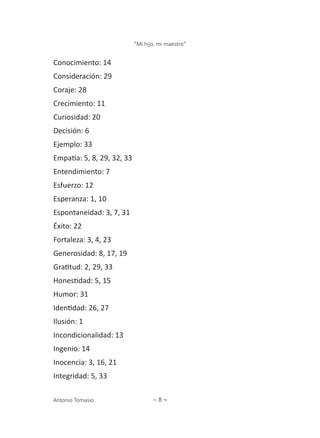 ∼ 8 ∼
“Mi hijo, mi maestro”
Antonio Tomasio
Conocimiento: 14
Consideración: 29
Coraje: 28
Crecimiento: 11
Curiosidad: 20
Decisión: 6
Ejemplo: 33
Empatía: 5, 8, 29, 32, 33
Entendimiento: 7
Esfuerzo: 12
Esperanza: 1, 10
Espontaneidad: 3, 7, 31
Éxito: 22
Fortaleza: 3, 4, 23
Generosidad: 8, 17, 19
Gratitud: 2, 29, 33
Honestidad: 5, 15
Humor: 31
Identidad: 26, 27
Ilusión: 1
Incondicionalidad: 13
Ingenio: 14
Inocencia: 3, 16, 21
Integridad: 5, 33
 