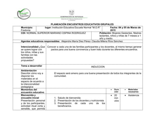 PLANEACIÓN ENCUENTROS EDUCATIVOS GRUPALES
Municipio:
Fredonia
lugar: Institución Educativa Escuela Normal “M.O.R” Fecha: 04 y 05 de Marzo de
2015
CDI: NORMAL SUPERIOR MARIANO OSPINA RODRIGUEZ Población: Mujeres Gestantes, Madres
lactantes, niños y niñas de 7 meses a 1
año y medio.
Agentes educativos responsables: Alejandra María Diez Pérez- Claudia Milena Ríos Sánchez
Intencionalidad ¿Que
se quiere lograr con
los niños, niñas y sus
familias con las
actividades
propuestas?
Conocer a cada una de las familias participantes y los docentes, al mismo tiempo generar
pactos para una buena convivencia y buen trato durante los diferentes encuentros.
Tema a desarrollar INDUCCION
Ambientación
Describir cómo voy a
disponer los
materiales en el
espacio de acuerdo a
la intencionalidad
pedagógica
El espacio será ameno para una buena presentación de todos los integrantes de la
comunidad.
Momentos del
encuentro educativo
 Dura
ción
 Materiales
necesarios
Bienvenida y
encuadre inicial
Presentación personal
y de los participantes,
actividad ritual corta y
sensible, que permita
1. Saludo de bienvenida
2. Presentación de los docentes y nutricionista
3. Presentación de cada uno de los
beneficiarios.
 20
min
utos
 Asistencia
 