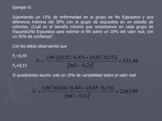 Ejemplo 6:

Suponiendo un 15% de enfermedad en el grupo de No Expuestos y una
diferencia máxima del 30% con el grupo de expuestos en un estudio de
cohortes, ¿Cuál es el tamaño mínimo que necesitamos en cada grupo de
Expuesto/No Expuestos para estimar el RR sobre un 20% del valor real, con
un 95% de confianza?

Con los datos observamos que

P1=0,45          1,962 [(0,55 / 0,45)  (0,85 / 0,15)]
              N                                        531,48
P2=0,15                     [ln(1  0,2)]2


Si quisiéramos asumir solo un 10% de variabilidad sobre el valor real.


                1,962 [(0,60 / 0,40)  (0,85 / 0,15)]
             N                                        2383,99
                           [ln(1  0,1)]2
 