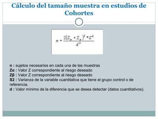 Cálculo del tamaño muestra en estudios de
                 Cohortes




n : sujetos necesarios en cada una de las muestras
Zα : Valor Z correspondiente al riesgo deseado
Zβ : Valor Z correspondiente al riesgo deseado
S2 : Varianza de la variable cuantitativa que tiene el grupo control o de
referencia.
d : Valor mínimo de la diferencia que se desea detectar (datos cuantitativos).
 