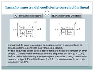 Tamaño muestra del coeficiente correlación lineal

       A. Planteamiento bilateral          B. Planteamiento Unilateral




 r: magnitud de la correlación que se desea detectar. Esto se obtiene de
 estudios anteriores entre las dos variables a estudio.
 1−α: la seguridad con la que se desea trabajar o riesgo de cometer un error
 de tipo I. Generalmente se trabaja con una seguridad del 95% (α = 0,05 ).
 1−β: el poder estadístico que se quiere para el estudio, o riesgo de cometer
 un error de tipo II. Es habitual tomar β = 0,2 o, equivalentemente, un poder
 estadístico del 80%.
 