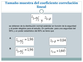 Tamaño muestra del coeficiente correlación
                lineal




  se obtienen de la distribución normal estándar en función de la seguridad
  y el poder elegidos para el estudio. En particular, para una seguridad del
  95% y un poder estadístico del 80% se tiene que


  A




  B
 