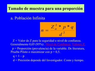 Tamaño de muestra para una proporción

 a. Población Infinita
                                    2
                                 Z * p * q
                         n                 2
                                        d
  Z = Valor de Z para la seguridad o nivel de confianza.
 Generalmente 0,05 (95%) . Nivel de Confianza. Valores Z.
  p = Proporción (prevalencia) de la variable. De literatura,
 Prueba Piloto o maximizar con p = 0,5.
   q=1–p
   d = Precisión depende del Investigador. Costo y tiempo.
 